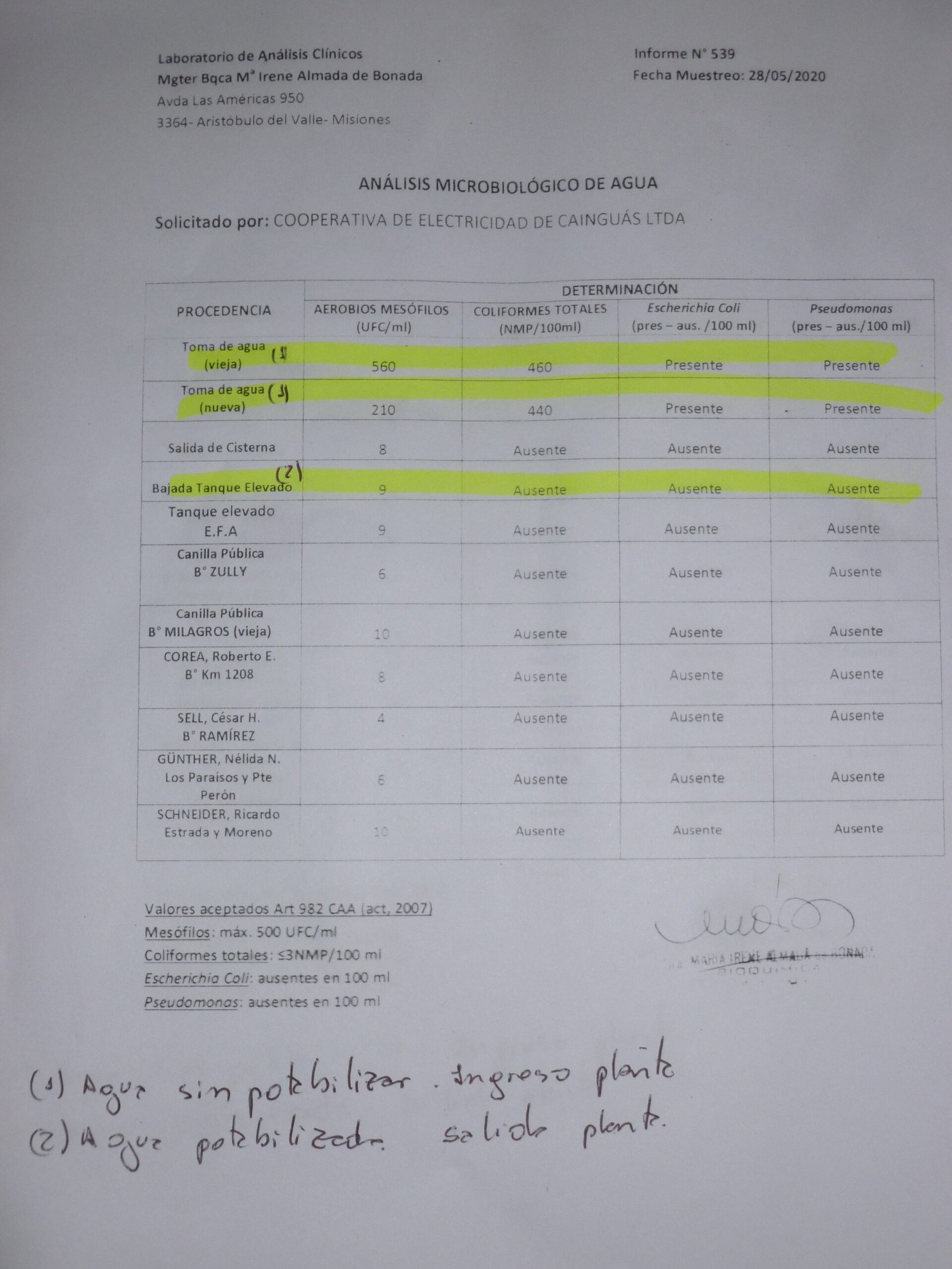 ANÁLISIS MICROBIOLÓGICO 539
